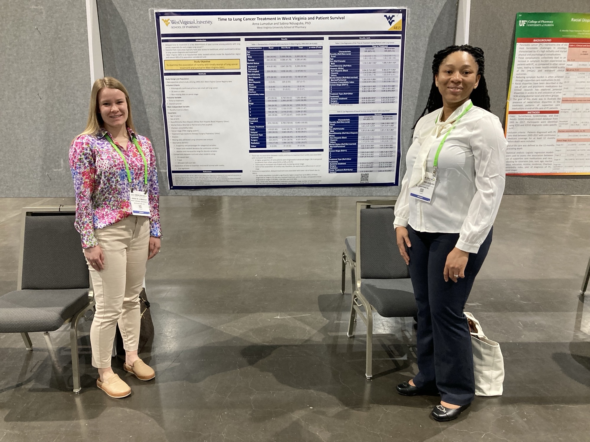 Pharmacist Anna Lumadue from the West Virginia University School of Pharmacy, along with Assistant Professor Sabina Nduaguba from the Department of Pharmaceutical Outcomes and Policy, had the unique opportunity to present their research at the American Association for Cancer Research (AACR) Annual Meeting.